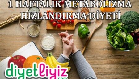 Metabolizmayı Hızlandıran Diyet Önerileri: Enerji Veren Besinler ve Tarifler